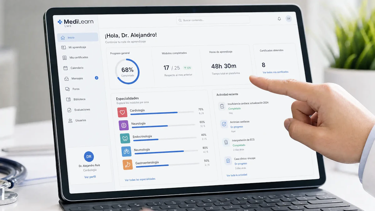 Dashboard de un LMS con trazabilidad de la gestión del conocimiento