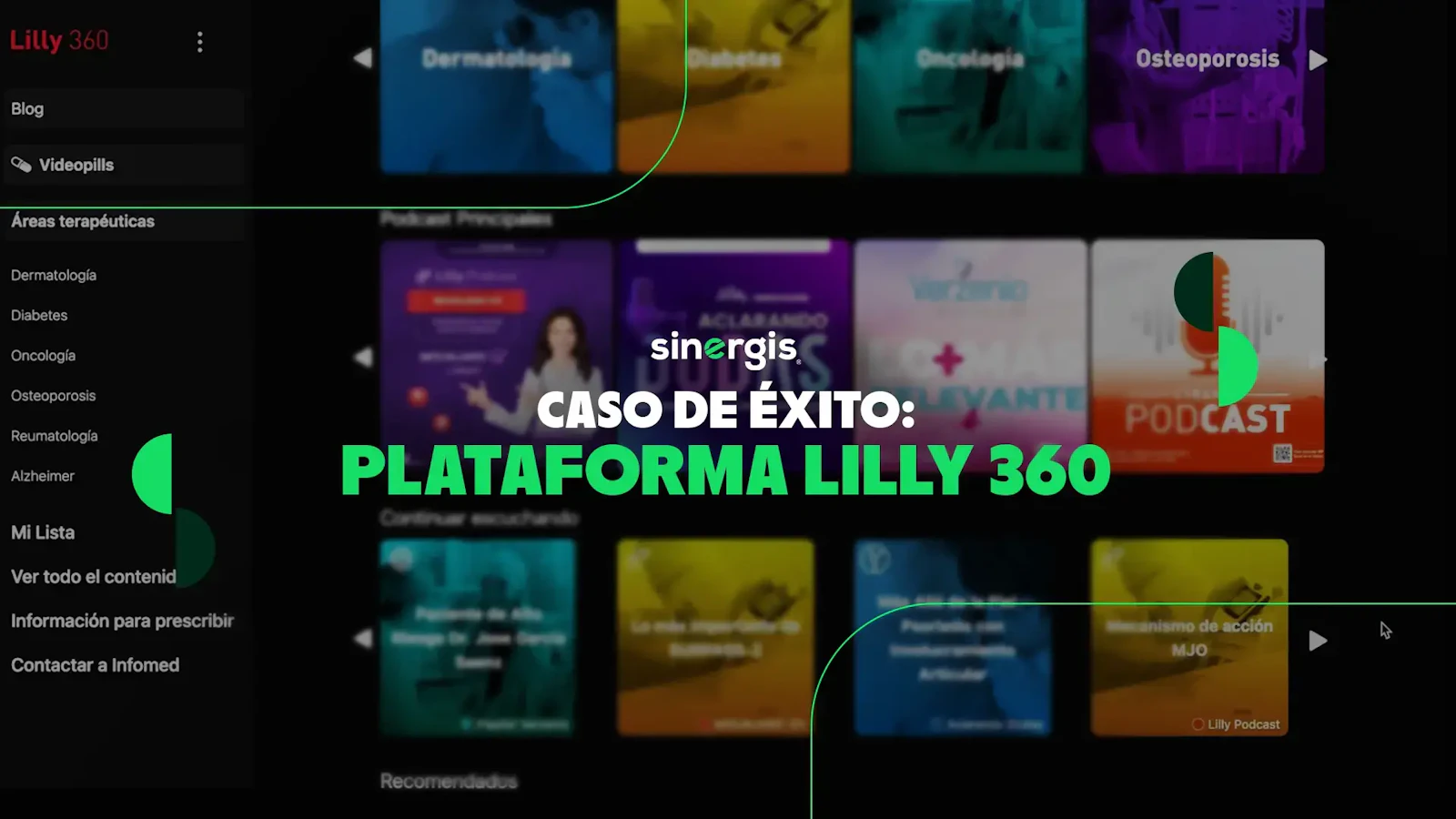 Plataforma Lilly 360 de educación médica digital